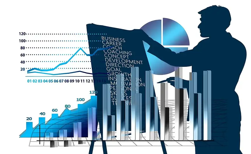 Schemat metody posredniej w analizie finansowej