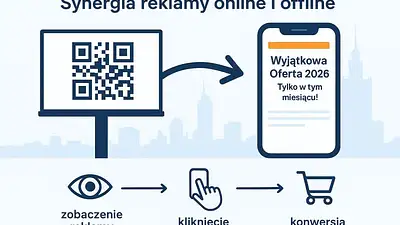 Lokalna reklama w Warszawie - jak zwiększyć rozpoznawalność