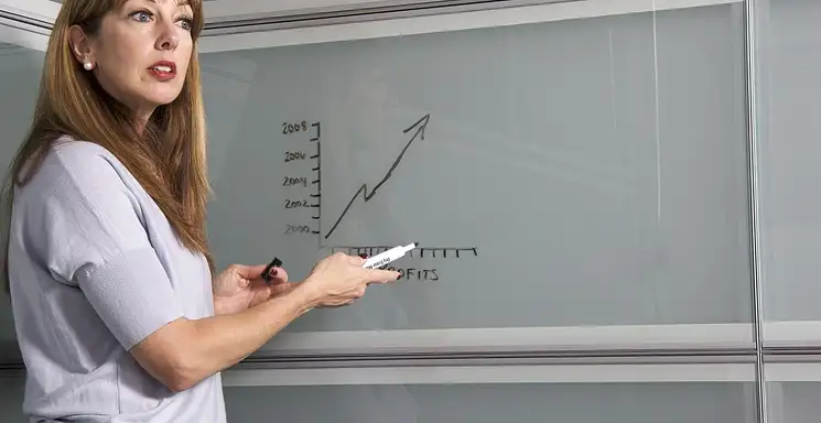 Ile trwają praktyki na studiach? Przewodnik